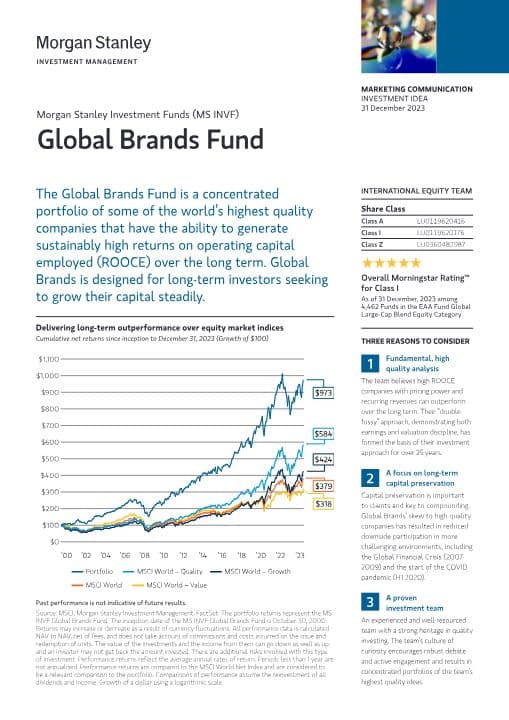 Global Brands Fund