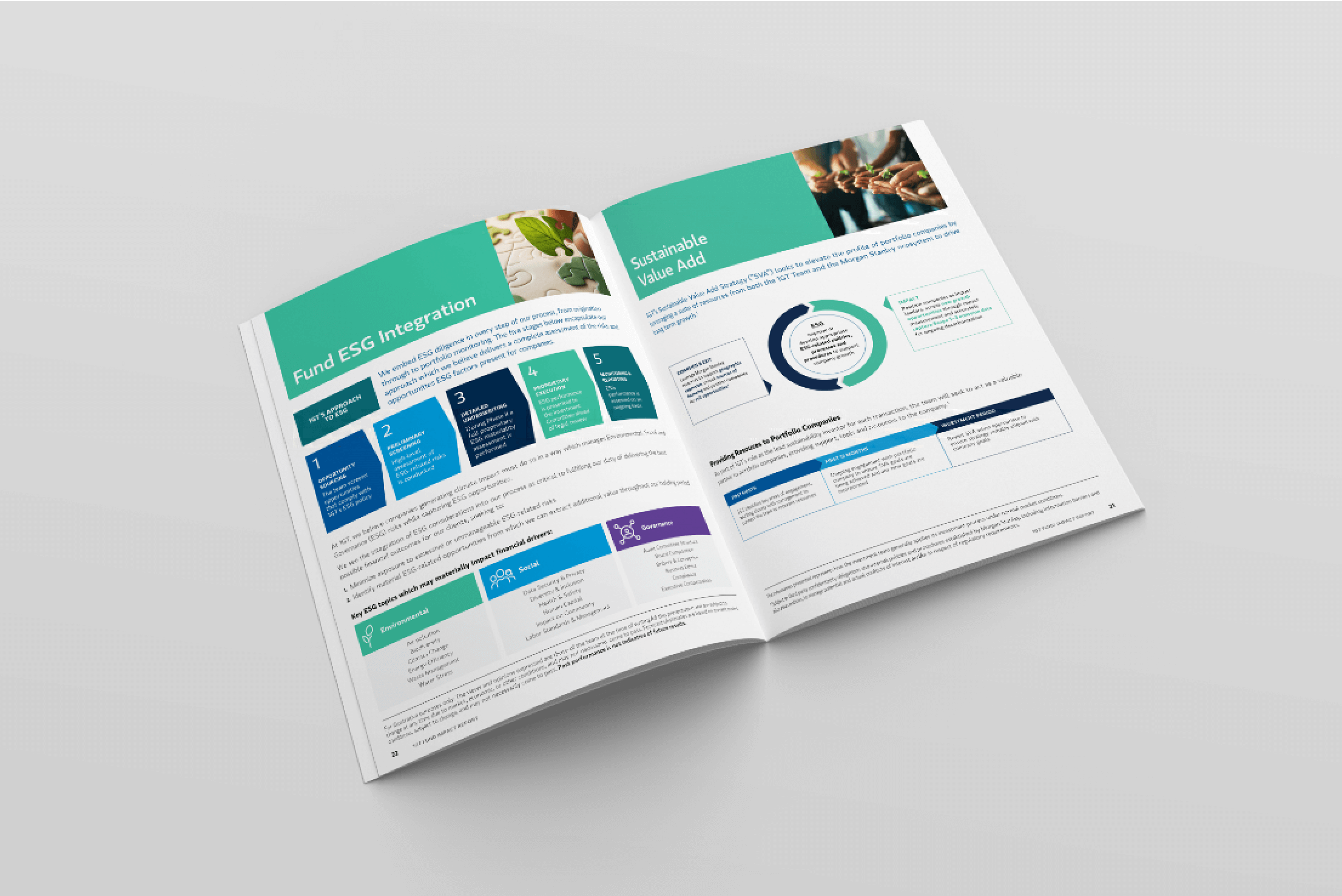 1 GT Impact Report